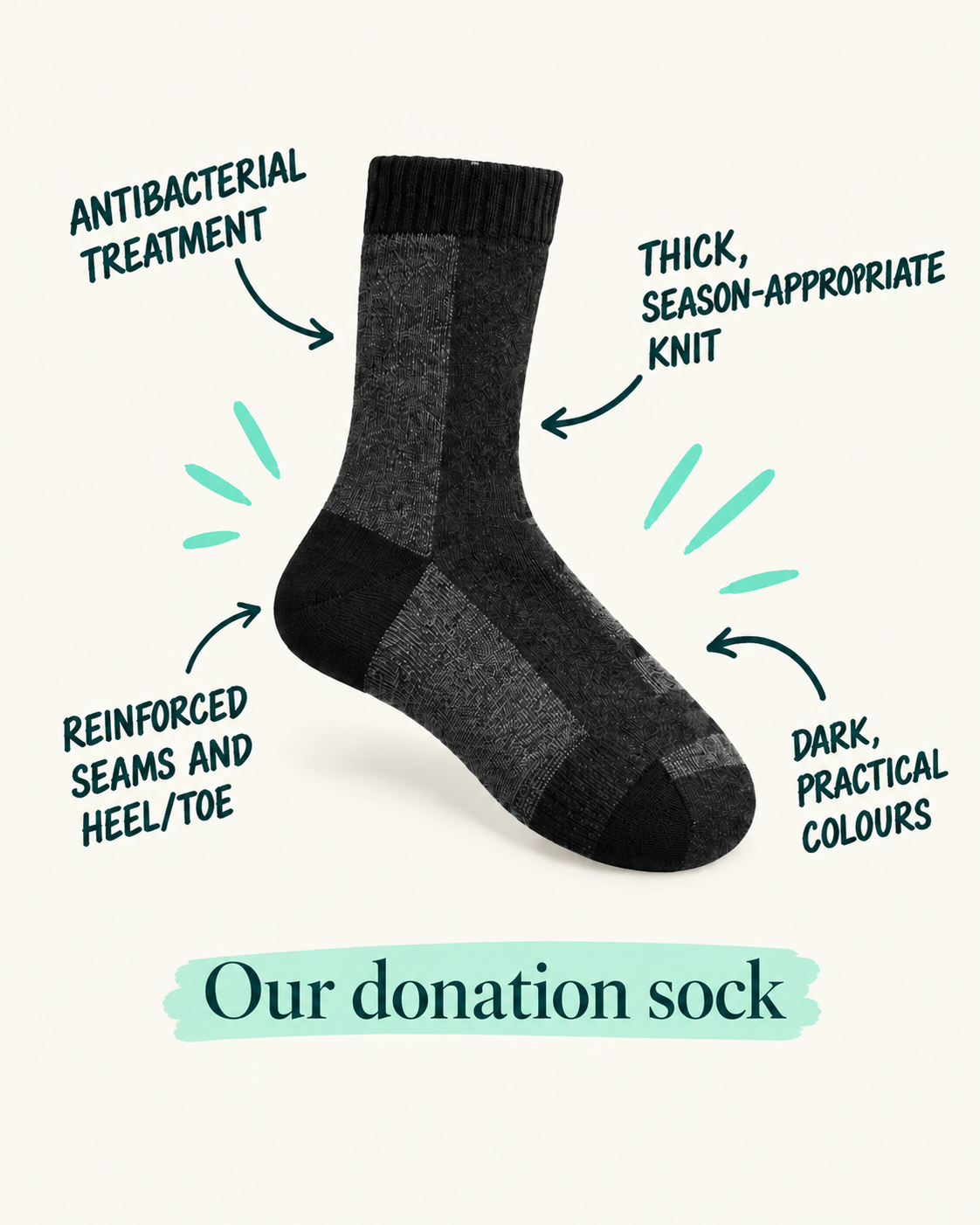 A pair of purpose-made donation socks